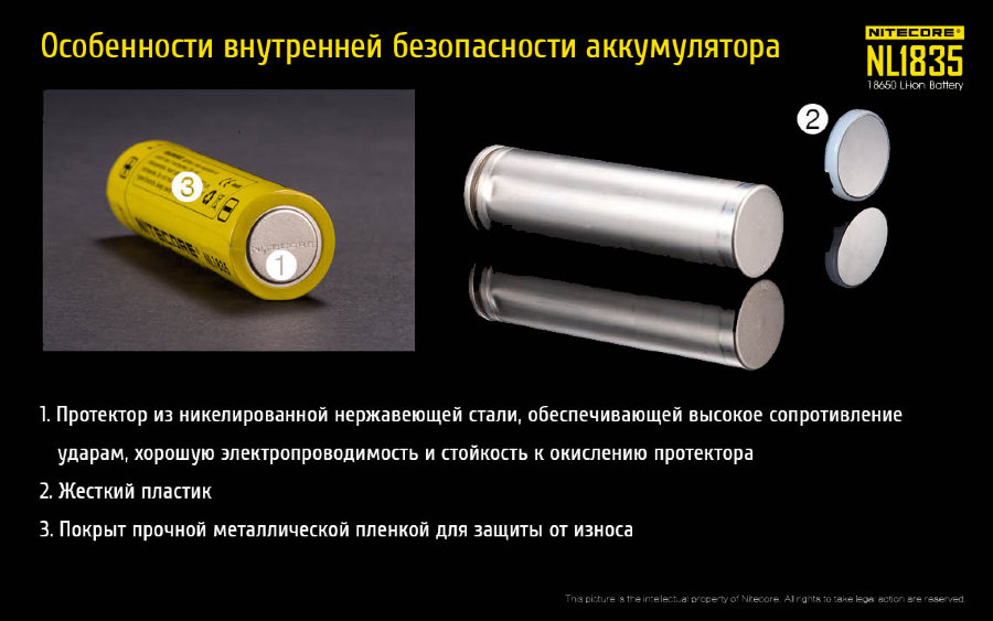 Аккумулятор NITECORE NL1835 18650 3.6v 3500mA