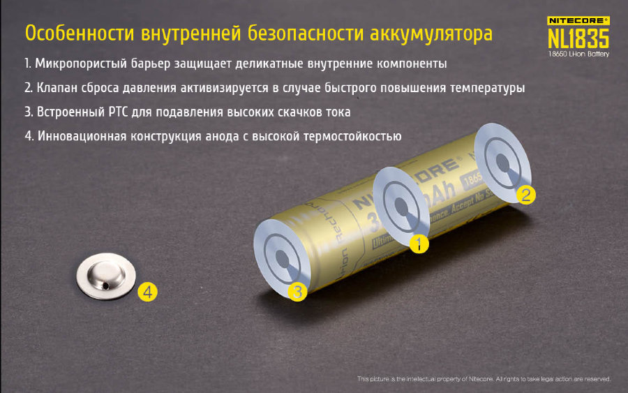 Аккумулятор NITECORE NL1835 18650 3.6v 3500mA