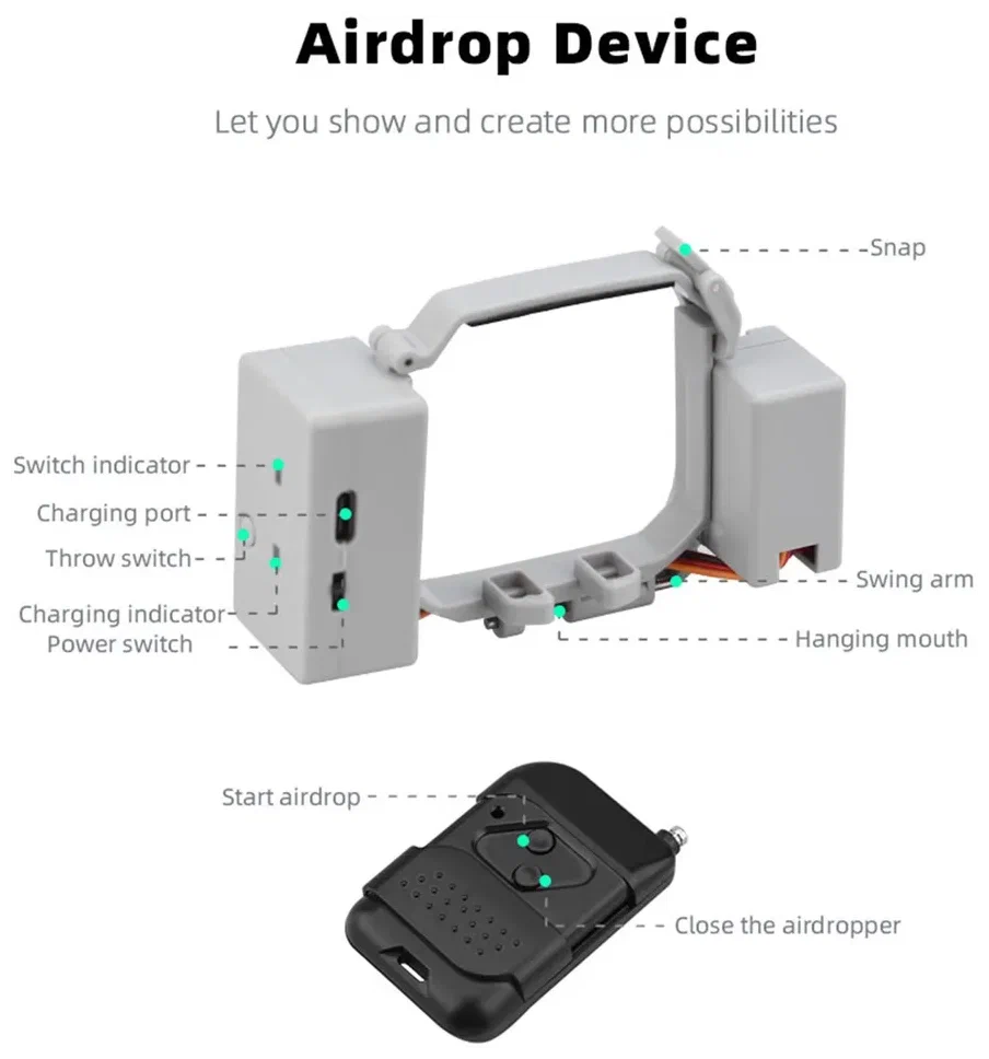Система сброса и доставки груза для квадрокоптера DJI mini 3 pro
